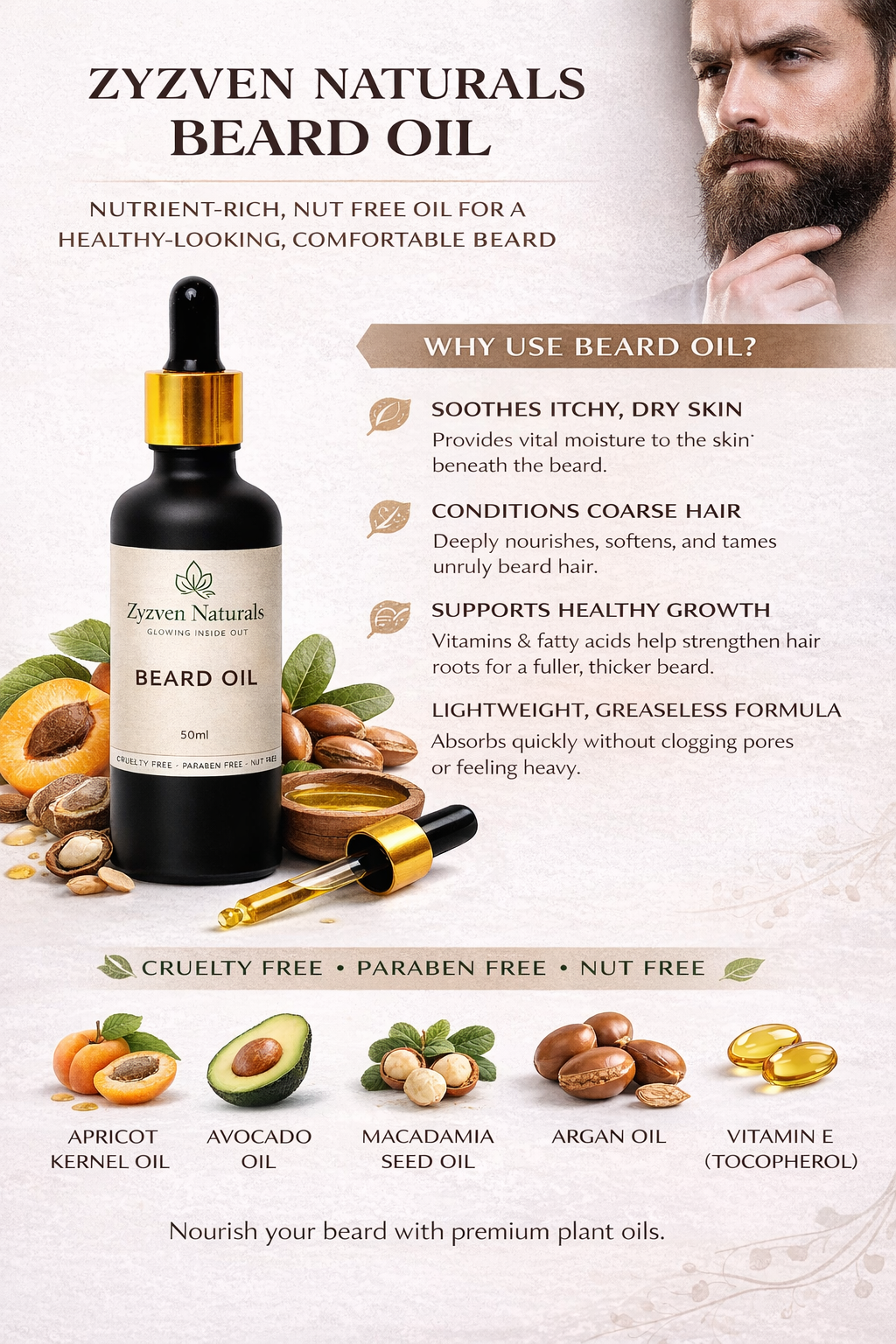 Botanical Beard Oil | Plant-Based Beard Oil for Beard Growth, Softness & Itch Relief (50ml)