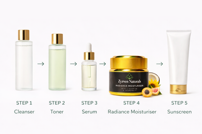 Radiance Moisturizer | Organic Brightening Face Cream for Dark Spots & Uneven Skin Tone (50ml)