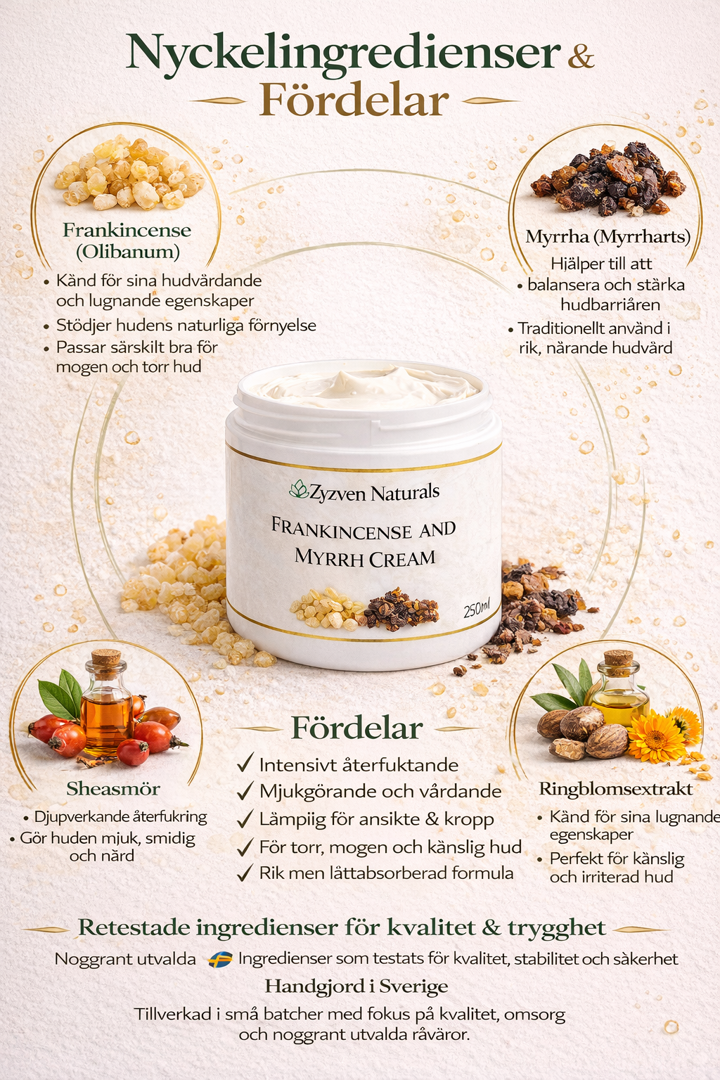 Frankincense & Myrrh Face & Body Cream (200ml) | Hydrating Moisturizer with Shea Butter, Rosehip & Avocado Oil