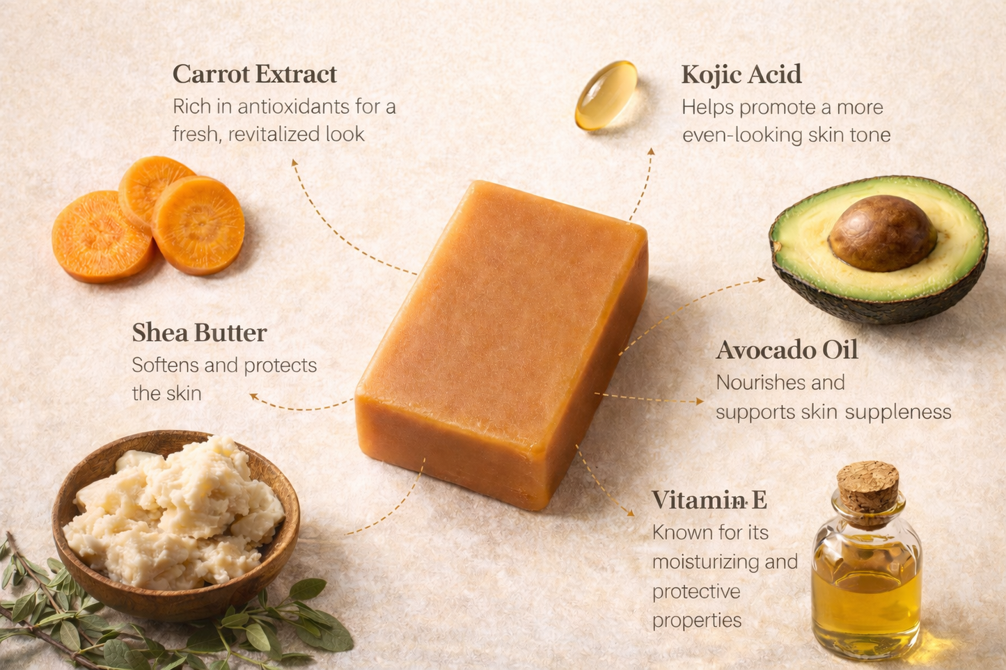 Carrot & Kojic Brightening Soap Bar (200g) | Face & Body Cleanser with Shea Butter, Avocado Oil & Vitamin E