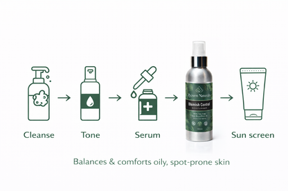 Blemish Control Moisturizer | Organic Face Cream for Oily & Acne-Prone Skin (50ml)