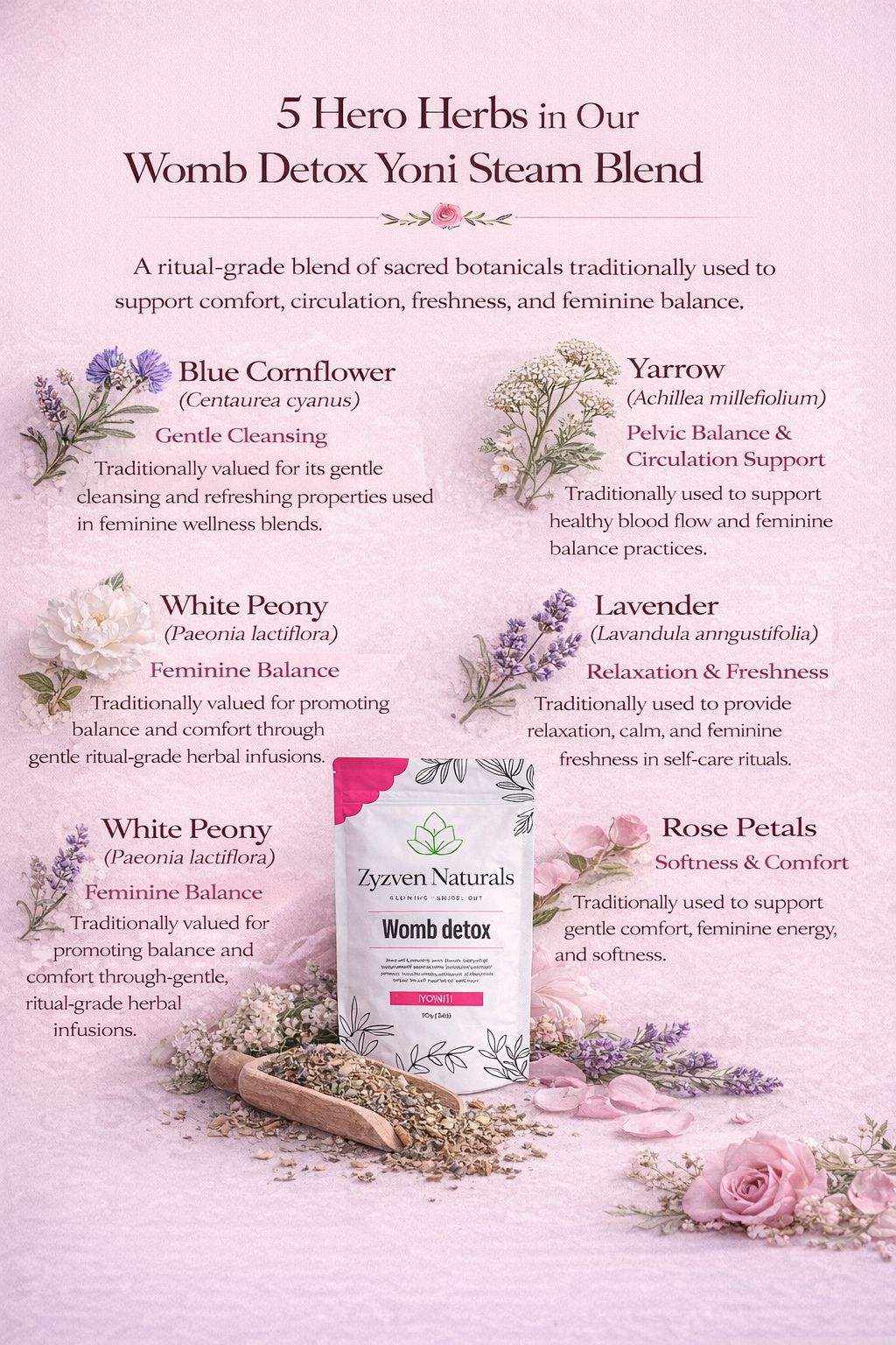 Womb Detox Yoni Steam Blend (80g) | Herbal Vaginal Steam for Women's Wellness & Self-Care