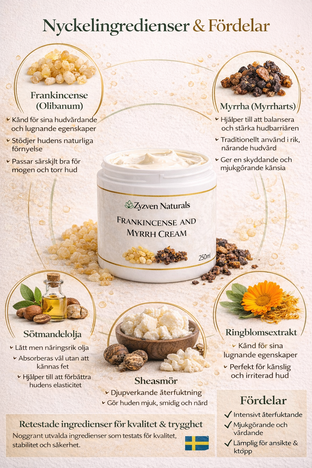 Frankincense & Myrrh Face & Body Cream (200ml) | Hydrating Moisturizer with Shea Butter, Rosehip & Avocado Oil