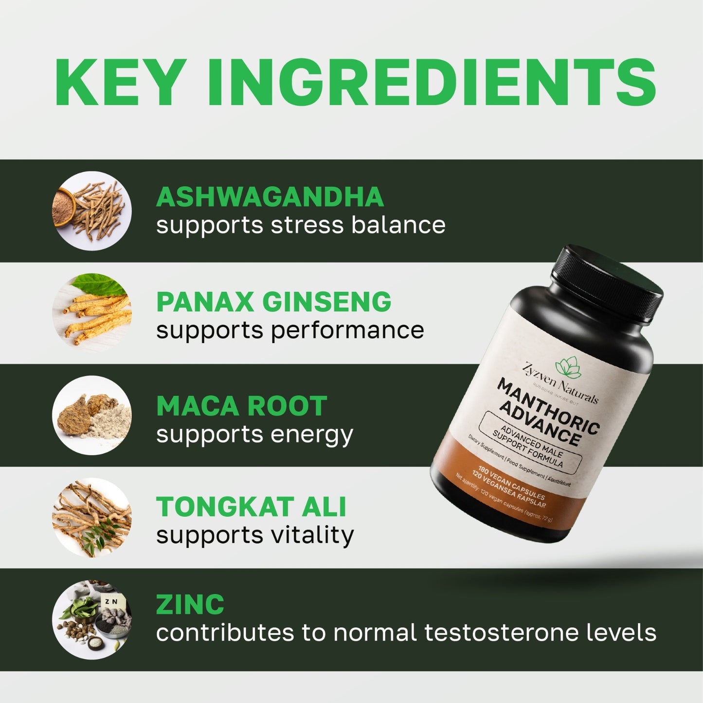 Men's Vitality & Performance Support Capsules (120 Count) | Manthoric Advance