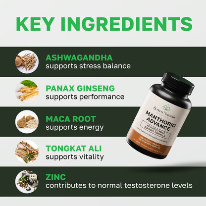 Men's Vitality & Performance Support Capsules (120 Count) | Manthoric Advance