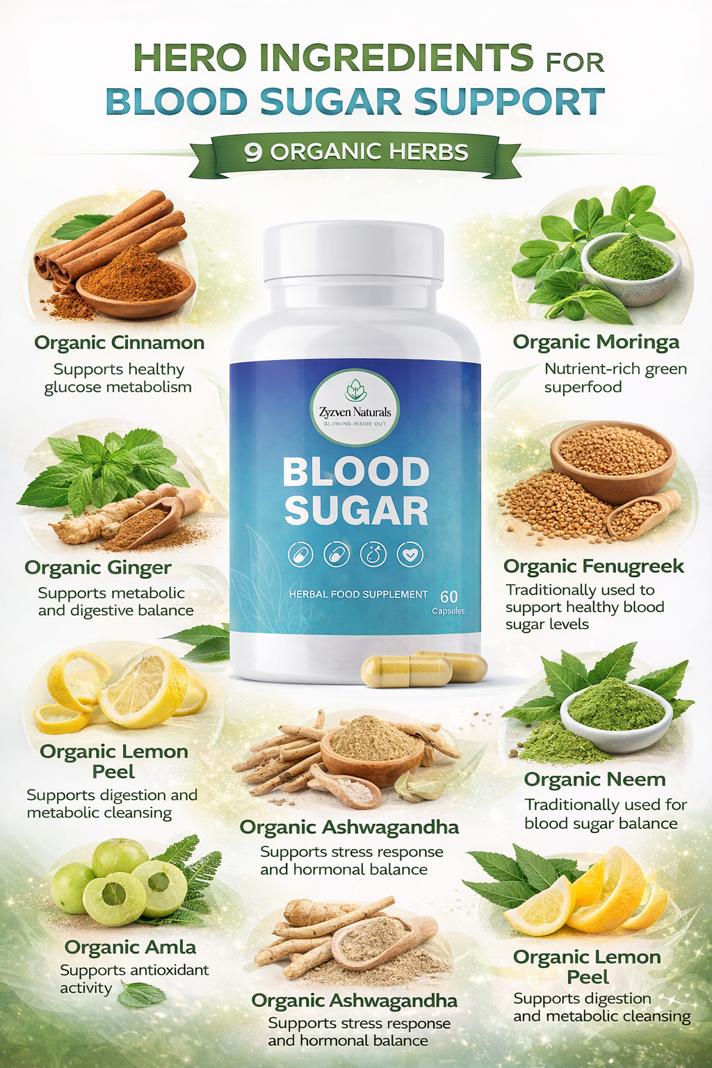 Blood Sugar Support Capsules