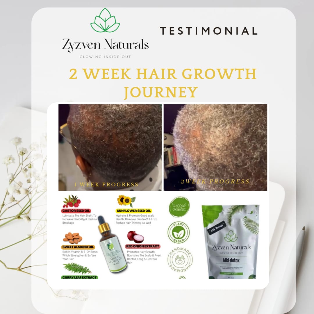 Hair Growth Oil | Organic Botanical Scalp & Hair Treatment (50ml)