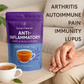 Anti-Inflammatory Joint & Muscle Tea – 80g | Zyzven Naturals