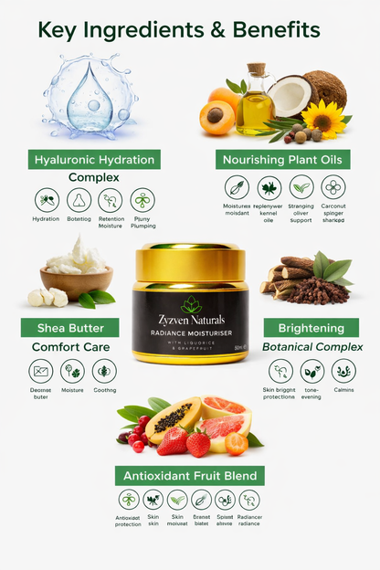 Radiance Moisturizer | Organic Brightening Face Cream for Dark Spots & Uneven Skin Tone (50ml)