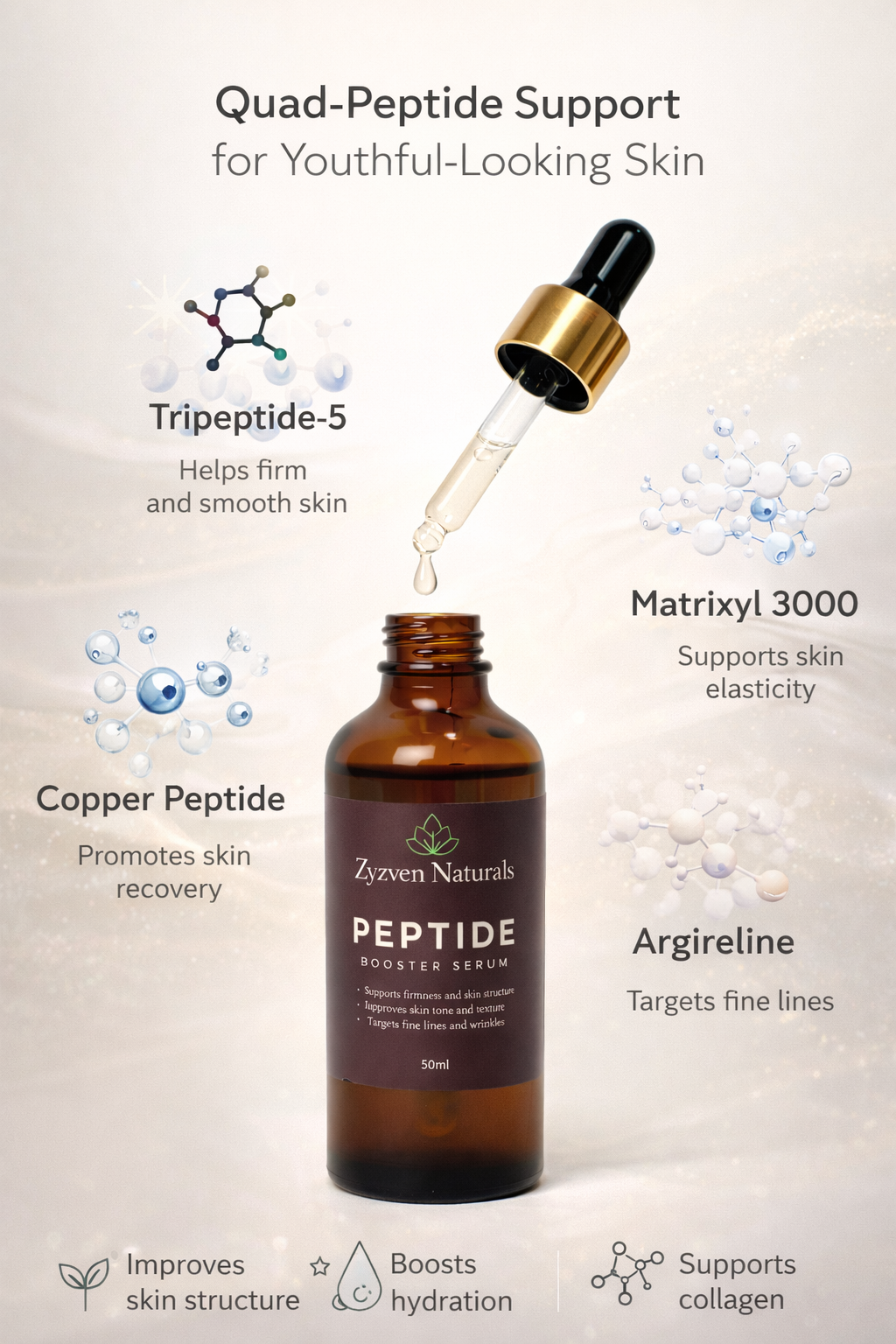 Peptide Booster Facial Serum | Quad-Peptide Anti-Aging Serum for Firm, Smooth Skin (50ml)