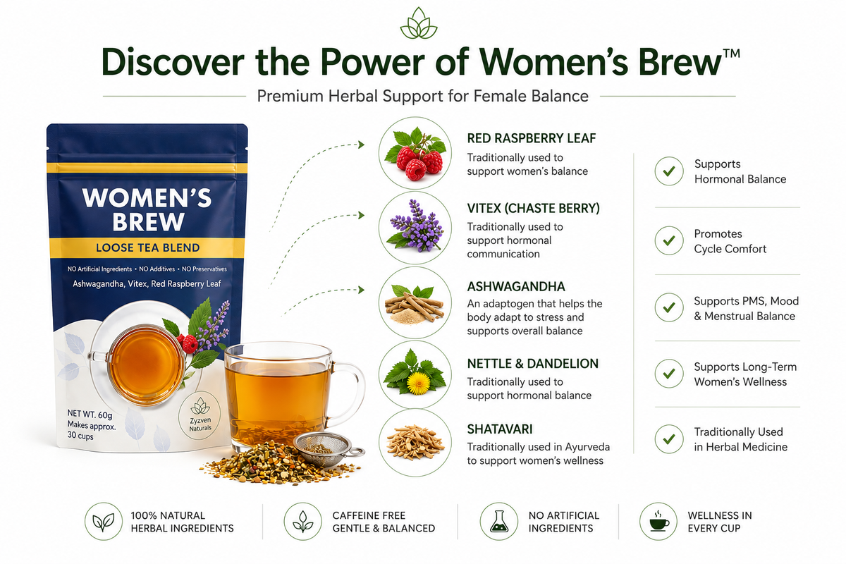 Hormone, Reproductive & Cycle Wellness Organic Herbal Tea | Women's Brew
