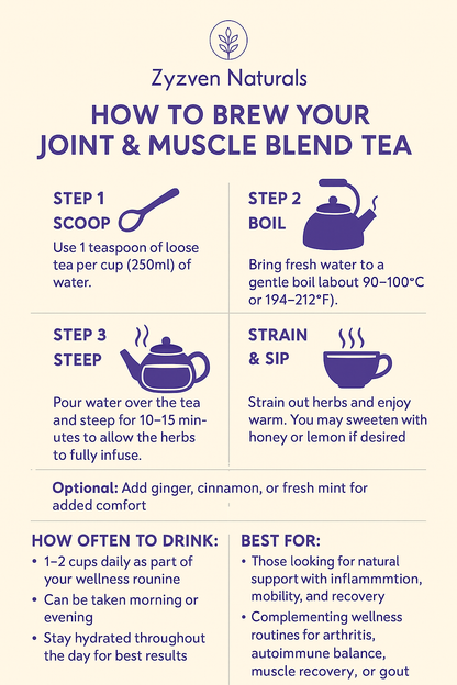Organic Joint & Muscle Wellness Herbal Tea (60g) | JointEase | Caffeine-Free | GMP Certified