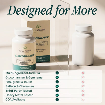 Metabolic Support Capsules (120 Count) | Glukobalans™