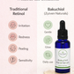 Bakuchiol Facial Serum | Organic Retinol Alternative Face Oil (30ml)