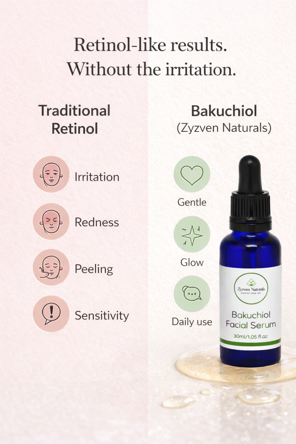 Bakuchiol Facial Serum | Organic Retinol Alternative Face Oil (30ml)