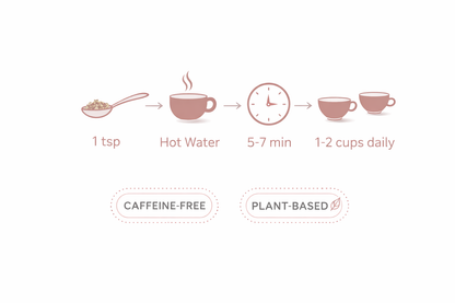 Step-by-step guide for making Freja Balance with icons and text.