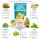 sweet balance blood sugar wellness herbal tea